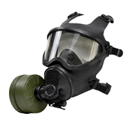 Gas Masks