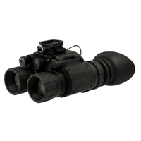 Night Vision