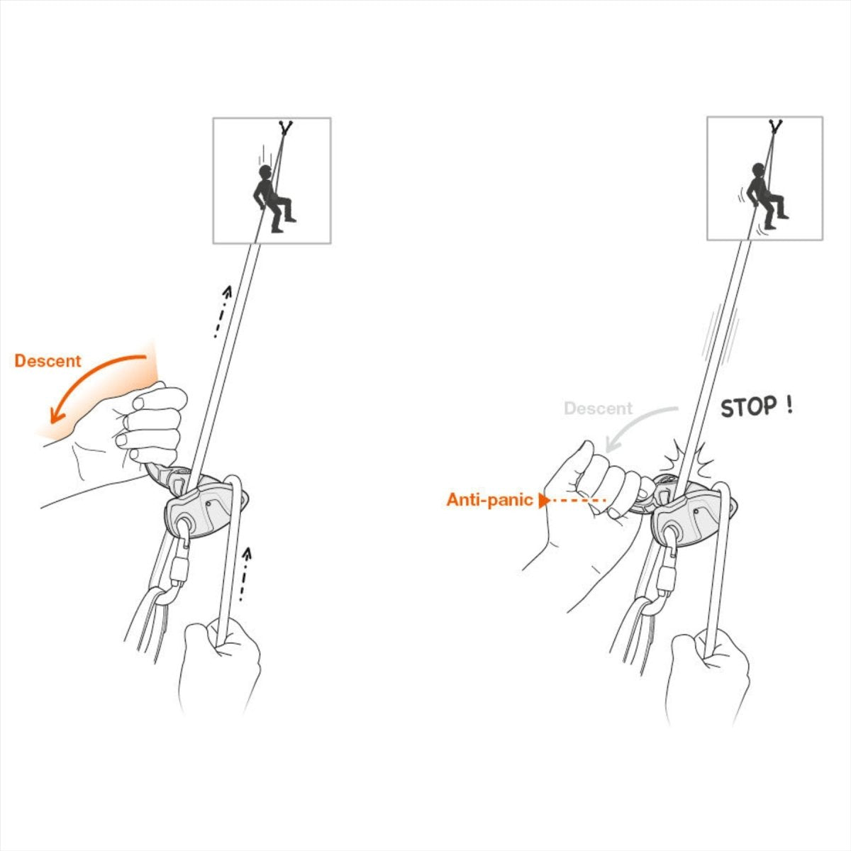 Petzl GRIGRI Belay Device Assisted Braking Anti-Panic  8.5–11 mm Gray